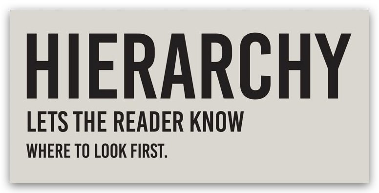 hierarki visual hierarki visual